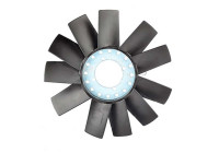 Pale de ventilateur, ventilateur de condenseur pour climatisation