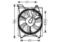 Ventilateur, condenseur, climatisation 8654109 Diederichs