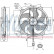 Ventilateur, refroidissement du moteur 85788 Nissens, Vignette 6
