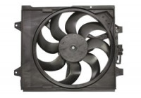 Ventilateur, refroidissement du moteur