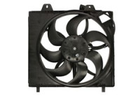 Ventilateur, refroidissement du moteur