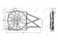 Ventilateur, refroidissement du moteur