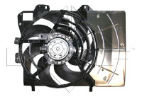 Ventilateur, refroidissement du moteur