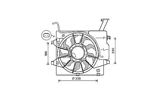 Ventilateur, refroidissement du moteur