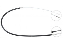 Handremkabel