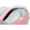 Zijwindschermen passend voor Toyota RAV2 IV 2013- crossover