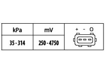 MAP sensor