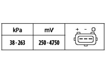 MAP sensor