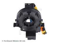 Wikkelveer, airbag Blue Print Solution