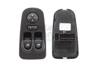 Switch, fönsteröppnare