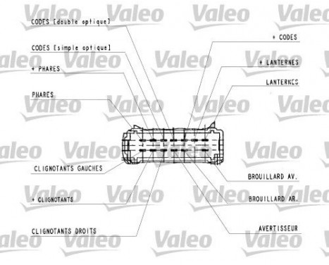 Rattstångsbrytare 251437 Valeo, bild 2