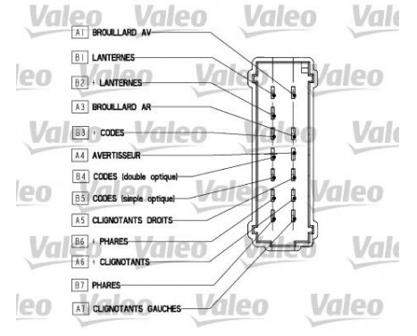 Rattstångsbrytare 251565 Valeo