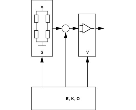 Sensor, bränsletryck 0 261 230 112 Bosch