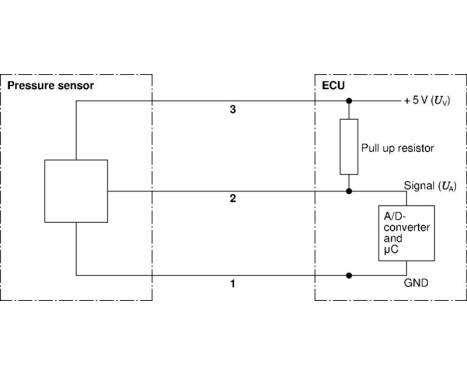 Sensor, bränsletryck CR/RDS4/1800/AKS Bosch