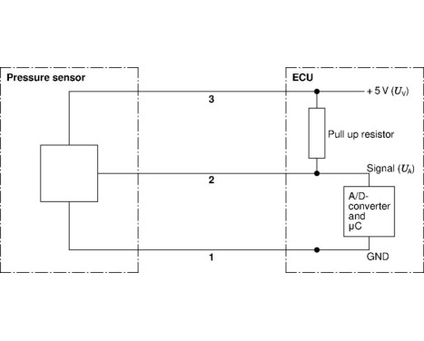 Sensor, bränsletryck DS-RDS2 Bosch