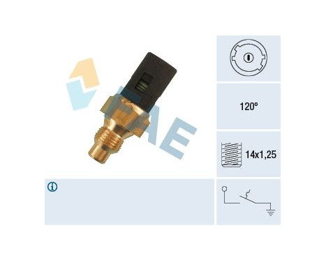 Termokontakt, kylvätskevarning