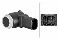 Sensor, parkeringsavståndskontroll
