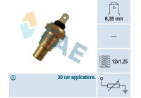 Sensor, kylmedietemperatur
