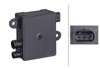 Sensor, luftkvalitet