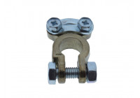 Blíster de abrazaderas para terminales de batería