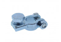 Blíster de abrazaderas para terminales de batería