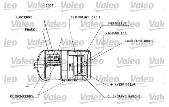 Interruptor de la columna de dirección 251328 Valeo, Imagen 2