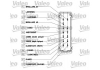Interruptor de la columna de dirección 251565 Valeo