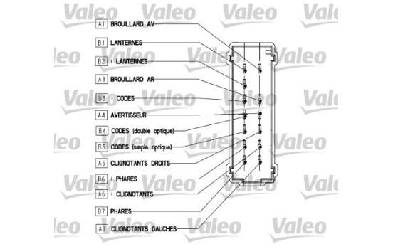 Interruptor de la columna de dirección 251565 Valeo