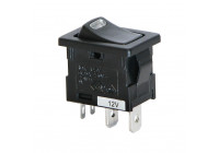 Encender/apagar el LED rojo