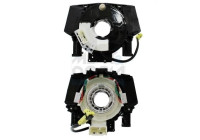 Muelle helicoidal, airbag