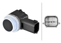 Sensor, control de distancia de estacionamiento
