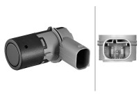 Sensor, control de distancia de estacionamiento