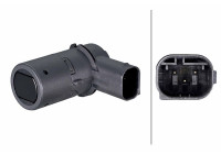 Sensor, control de distancia de estacionamiento