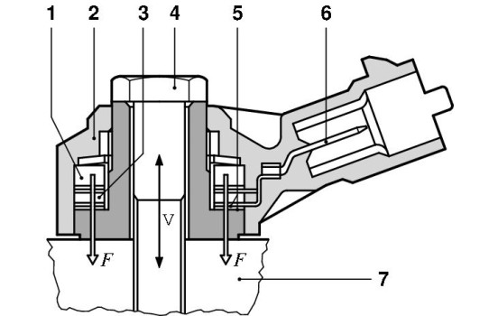 Sensor de detonación 0 261 231 173 Bosch, Imagen 7