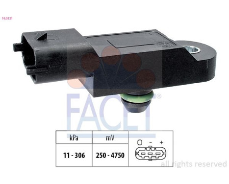 Sensor de presión de aire, controlador de altura