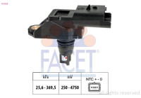 Sensor de presión de aire, controlador de altura