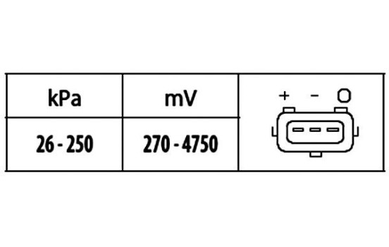 Sensor MAP