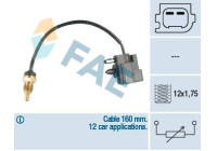 Sensor de temperatura