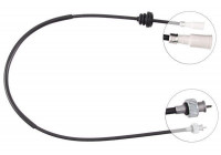 Cable del velocímetro K43132 ABS