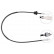 Cable del velocímetro K43132 ABS
