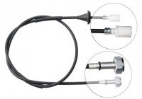 Cable del velocímetro K43151 ABS