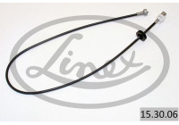 Cable del velocímetro