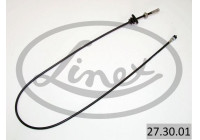 Cable del velocímetro