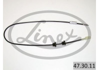 Cable del velocímetro