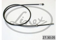 Cable del velocímetro