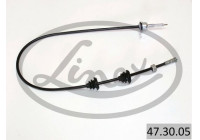 Cable del velocímetro