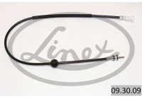 Cable del velocímetro