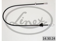 Cable del velocímetro