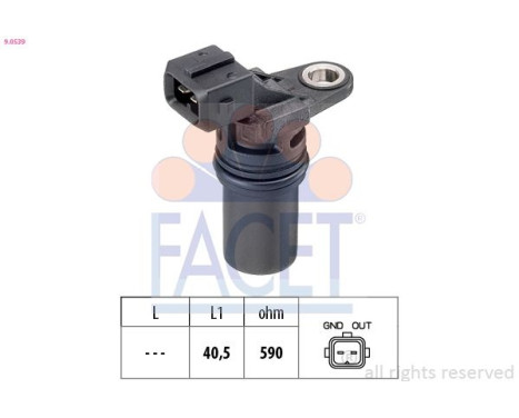Sensor de velocidad de la rueda