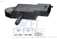 Sensor de presión de aire, controlador de altura